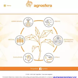 Agrosfera 30