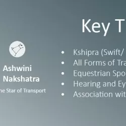 Ashwini Nakshatra