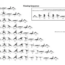 Beginning Yoga