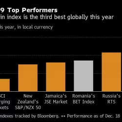 Bloomberg Best 2019