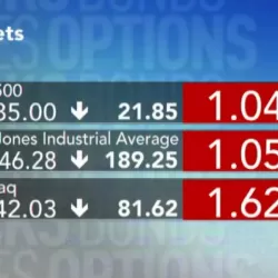 Bloomberg Bottom Line