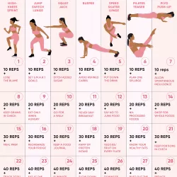 Body Challenge: Ultimate Slimdown