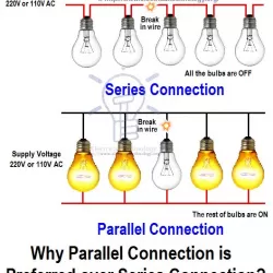 Connecting...