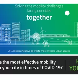 Covid In Your City