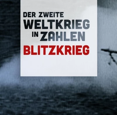 Der Zweite Weltkrieg in Zahlen