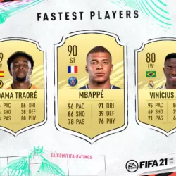 Fast Fut