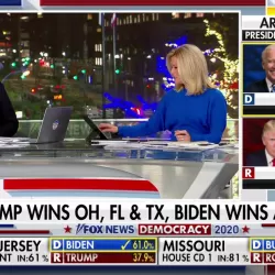 Fox News Democracy 2020: Election Coverage