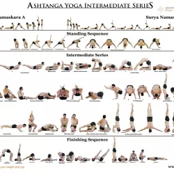 Intermediate Yoga
