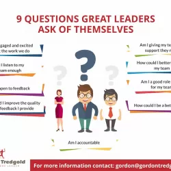 Leader's Questions