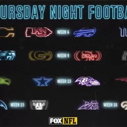 NFL Thursday Night Kickoff