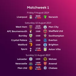 Premier League Match of the Week