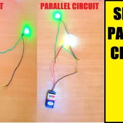 Science of DIY