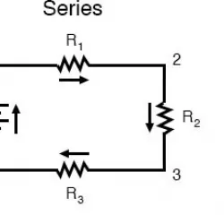 The Circuit