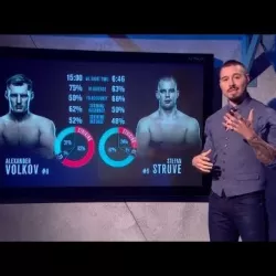 UFC Breakdown