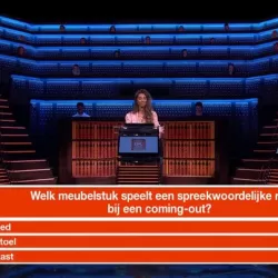 Weet Ik Veel